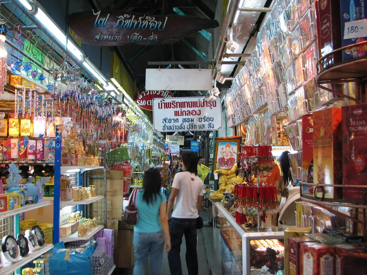 How much does a trip to Thailand cost in 2026? (Chatuchak weekend market, Bangkok)